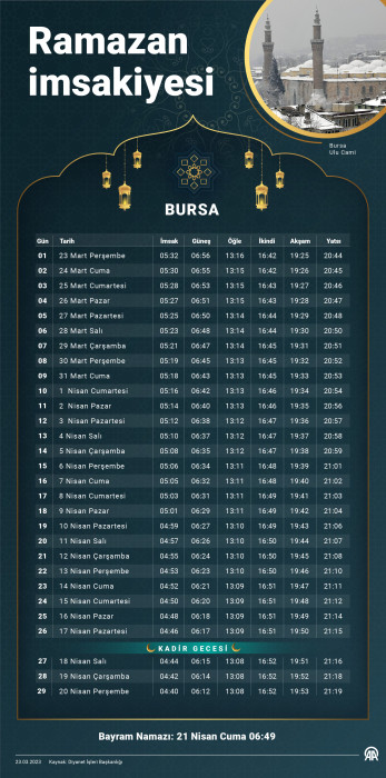 Bursa iftar ve sahur saatleri