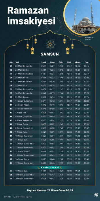 Samsun iftar ve sahur saatleri