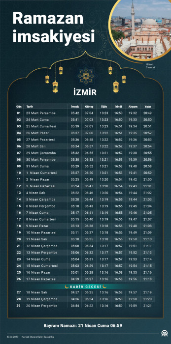 İzmir iftar ve sahur saatleri