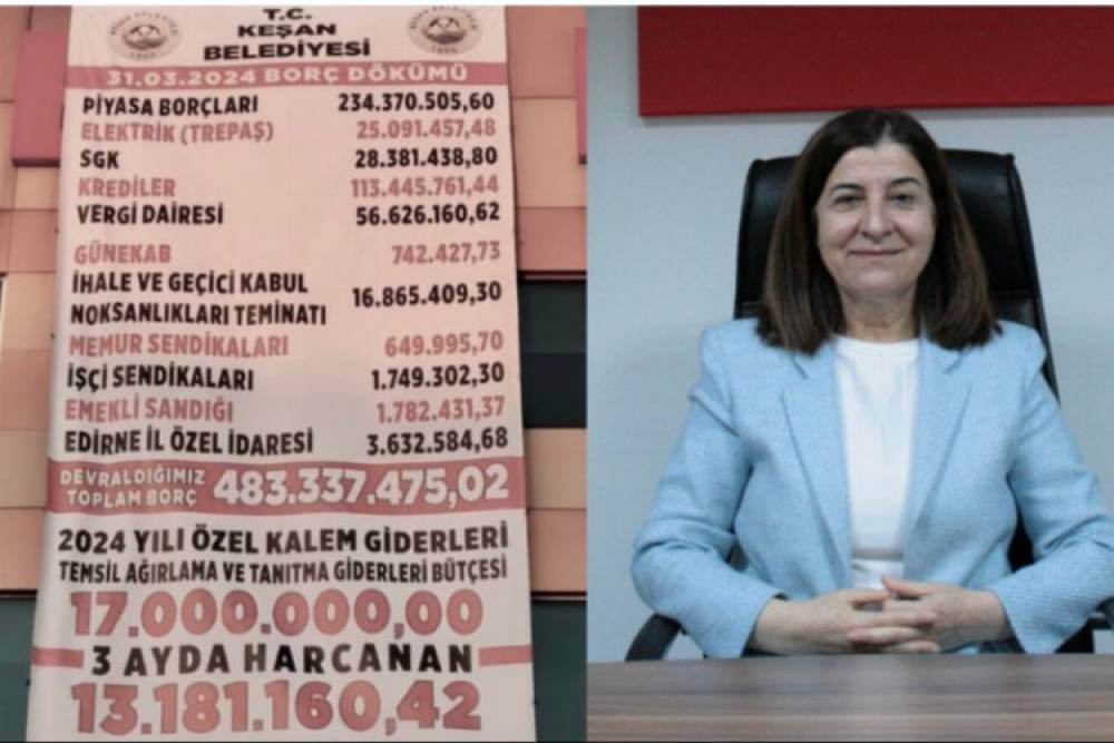 AK Parti Edirne Milletvekili Fatma Aksal’dan Keşan Belediyesi Borç Tablosu Değerlendirmesi