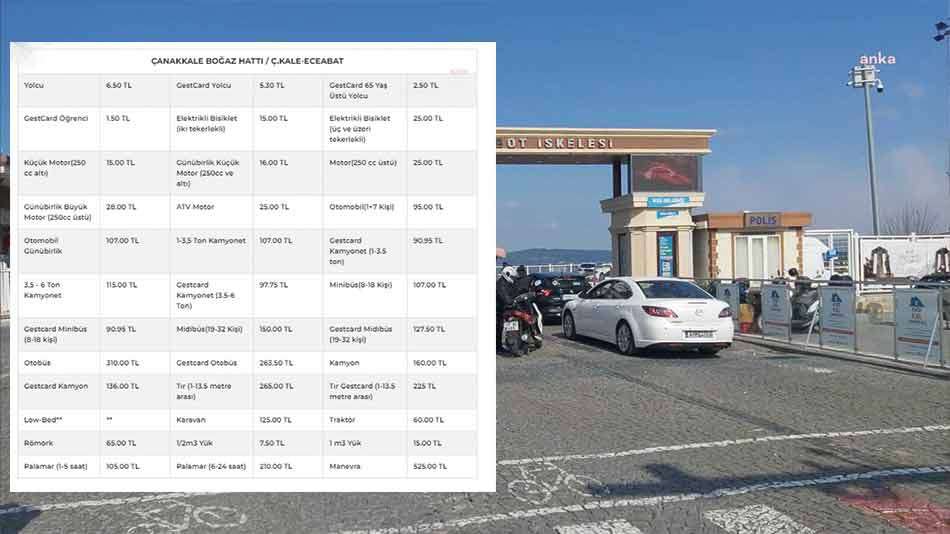 FERİBOT ÜCRETLERİNE ZAM GELDİ