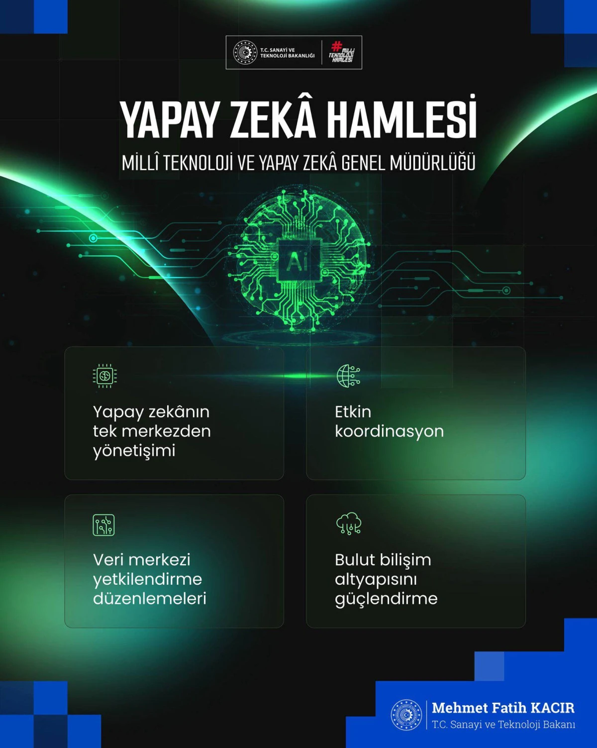 Yapay Zeka Ekosistemi İ&ccedil;in Kritik Kararlar Resm&icirc; Gazete&rsquo;de Yayımlandı 