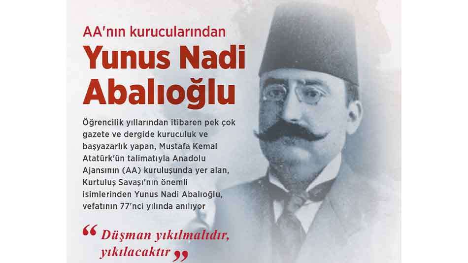 Yunus Nadi Abalıoğlu Kimdir