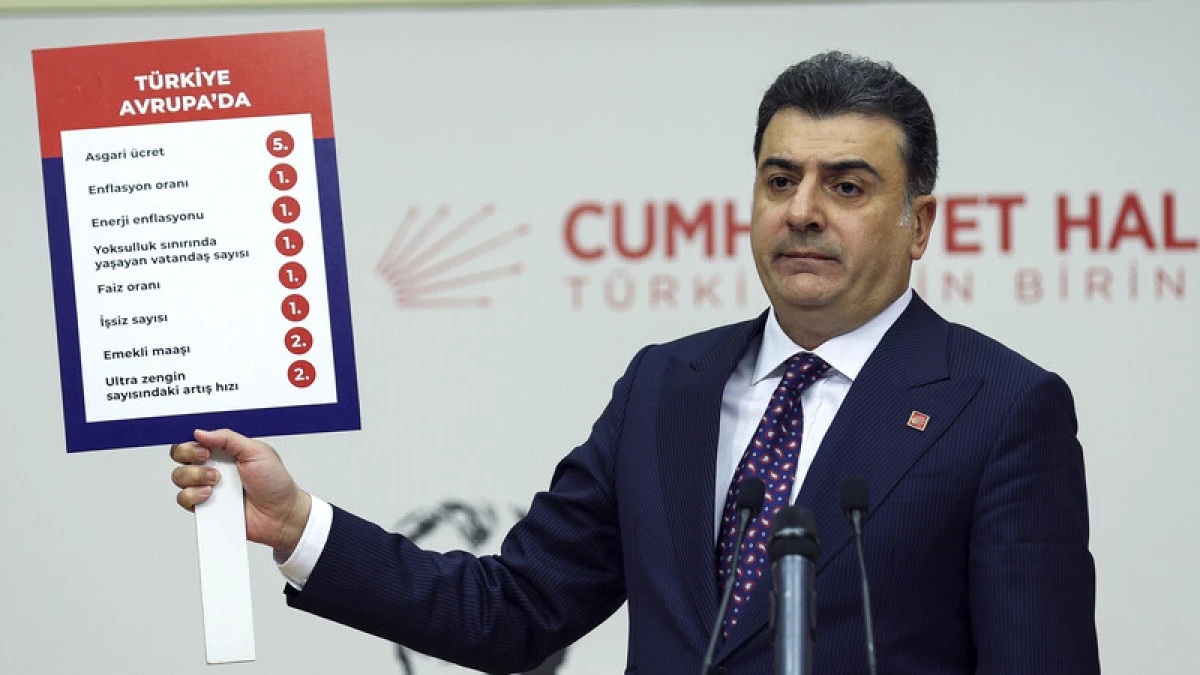 Zeynel Emre,  Ultra Zengin Sayısında Y&uuml;zde 94&rsquo;l&uuml;k Artış: Bir Avu&ccedil; Elit ve Yoksul Halk